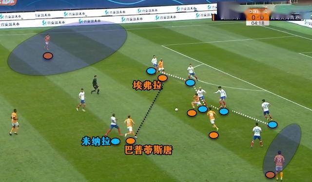  南特攻防转换流畅，整体足球理念收获成效