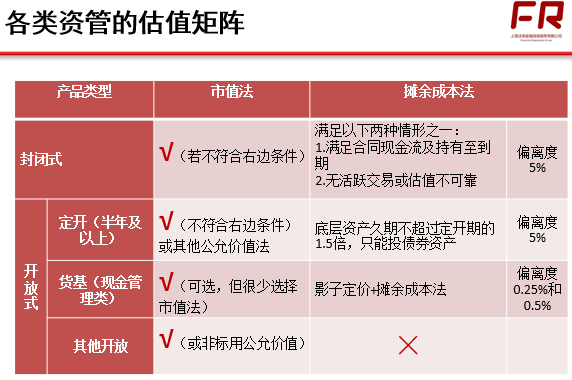  英超联盟启动新规，严查俱乐部财务公平执行情况
